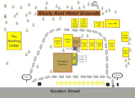 Shady Rest Motel grounds plan: the office and manager’s quarters near Gordon Street, a looping drive, and cabins 1 to 10, Hill Top cabins 11 and 12, and the Hunting Lodge